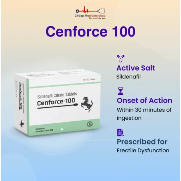 cenforce 100