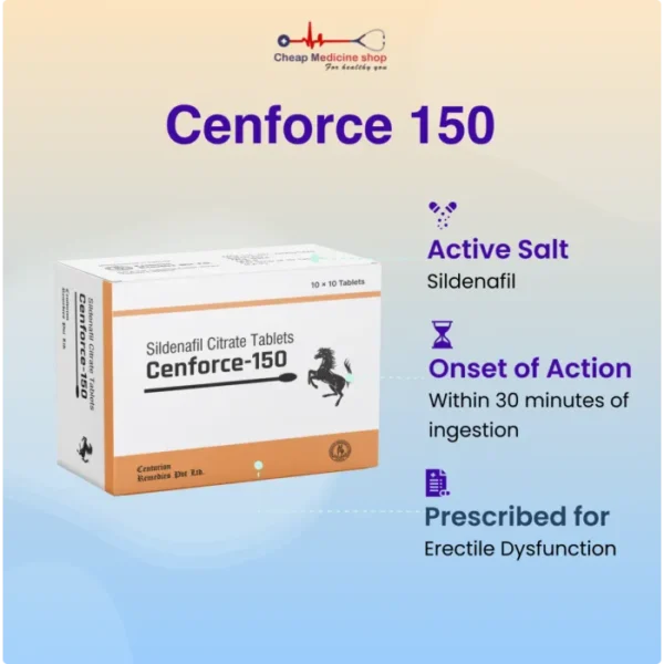 cenforce 150mg